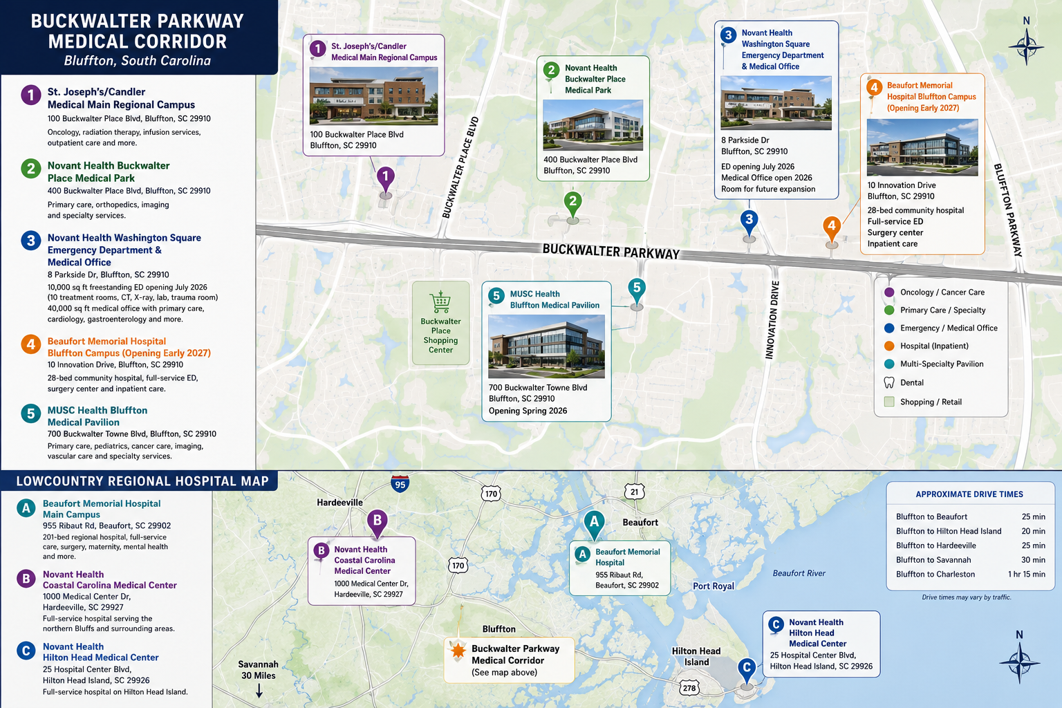 Lowcountry Regional Hospitals
